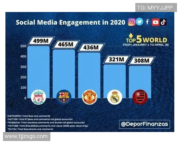 孩子心目中的足球明星榜单与成长启示