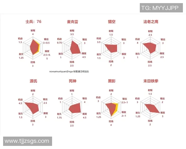 广州足球队在钻石联赛中的战术分析与表现评估