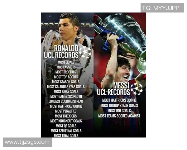 梅西与罗纳尔多的传奇对决足球世界的双子星辉煌历程