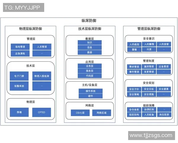 广州篮球队防守体系解析:战术布局与执行的深度剖析 广州篮球队防守体系解析:战术布局与执行的深度剖析