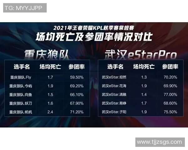 心理素质对决重庆排球队与北京排球队赛后复盘分析 心理素质对决重庆排球队与北京排球队赛后复盘分析