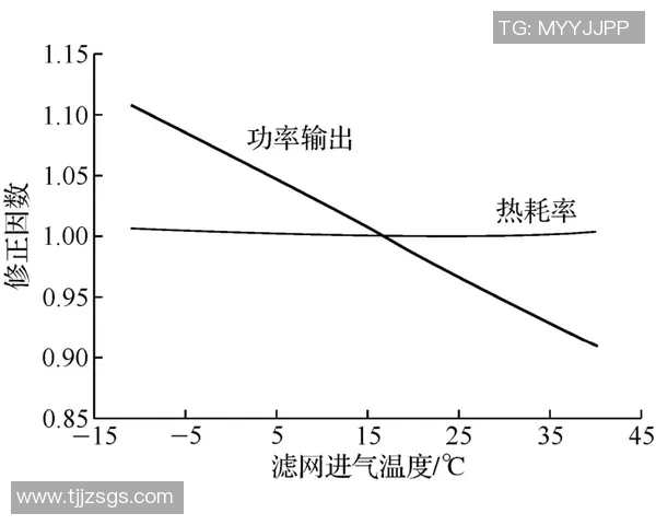 成都羽毛球队包夹战术创新探讨与实践分析